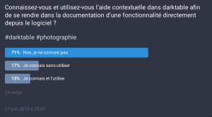 Sondage Mastodon