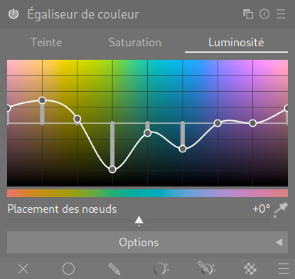 Courbe de la luminosité du module pour contraster l’image