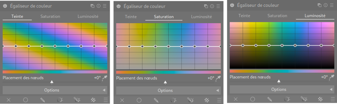 Les trois onglets teinte, saturation et luminosité du module Égaliseur de couleur